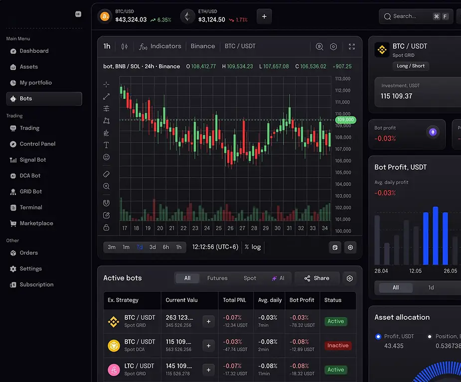 AI Trading Bot