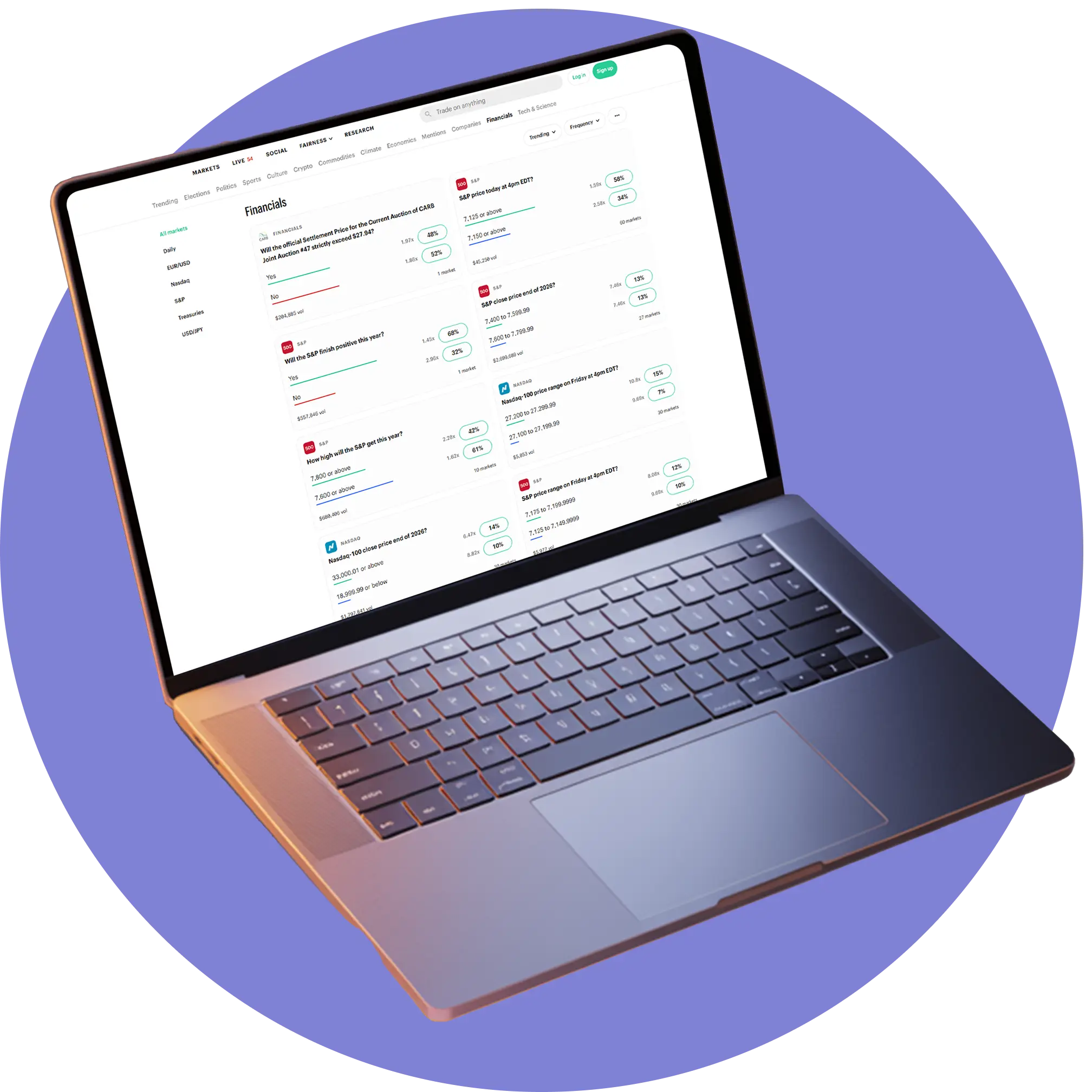 Kalshi Clone Script