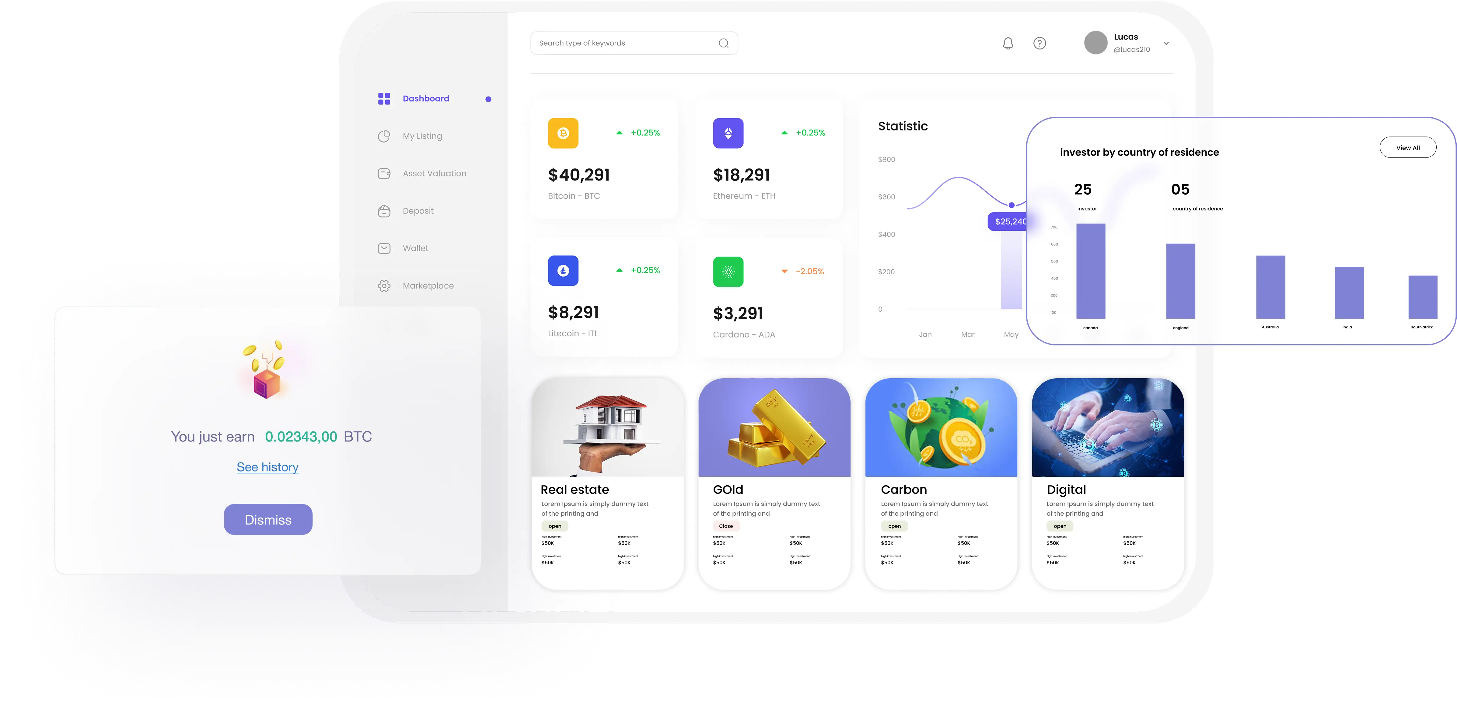 RWA tokenization