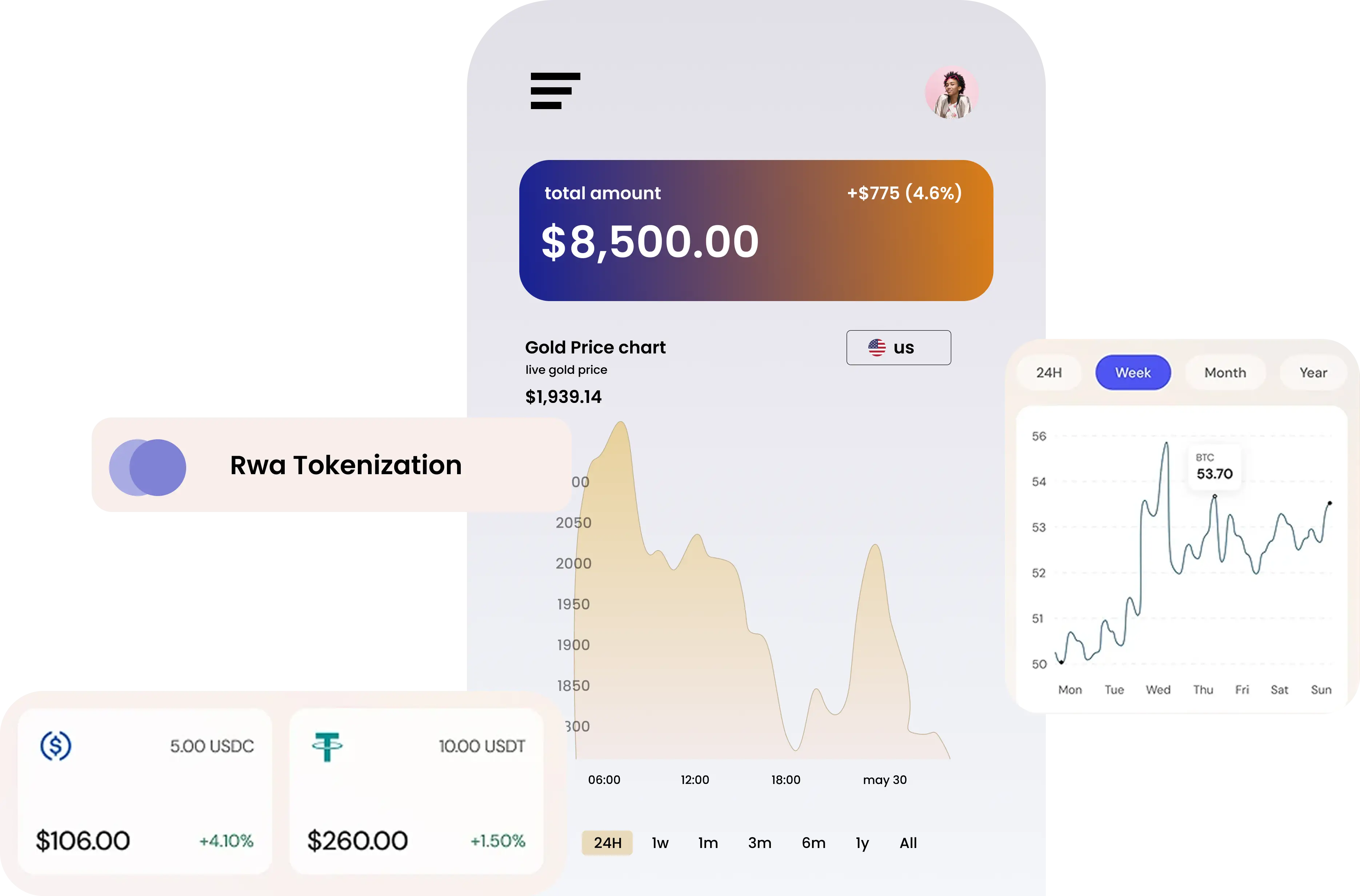 RWA tokenization
