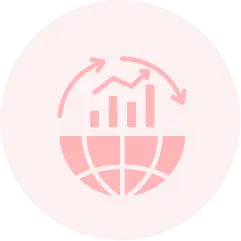 24/7 Market Coverage