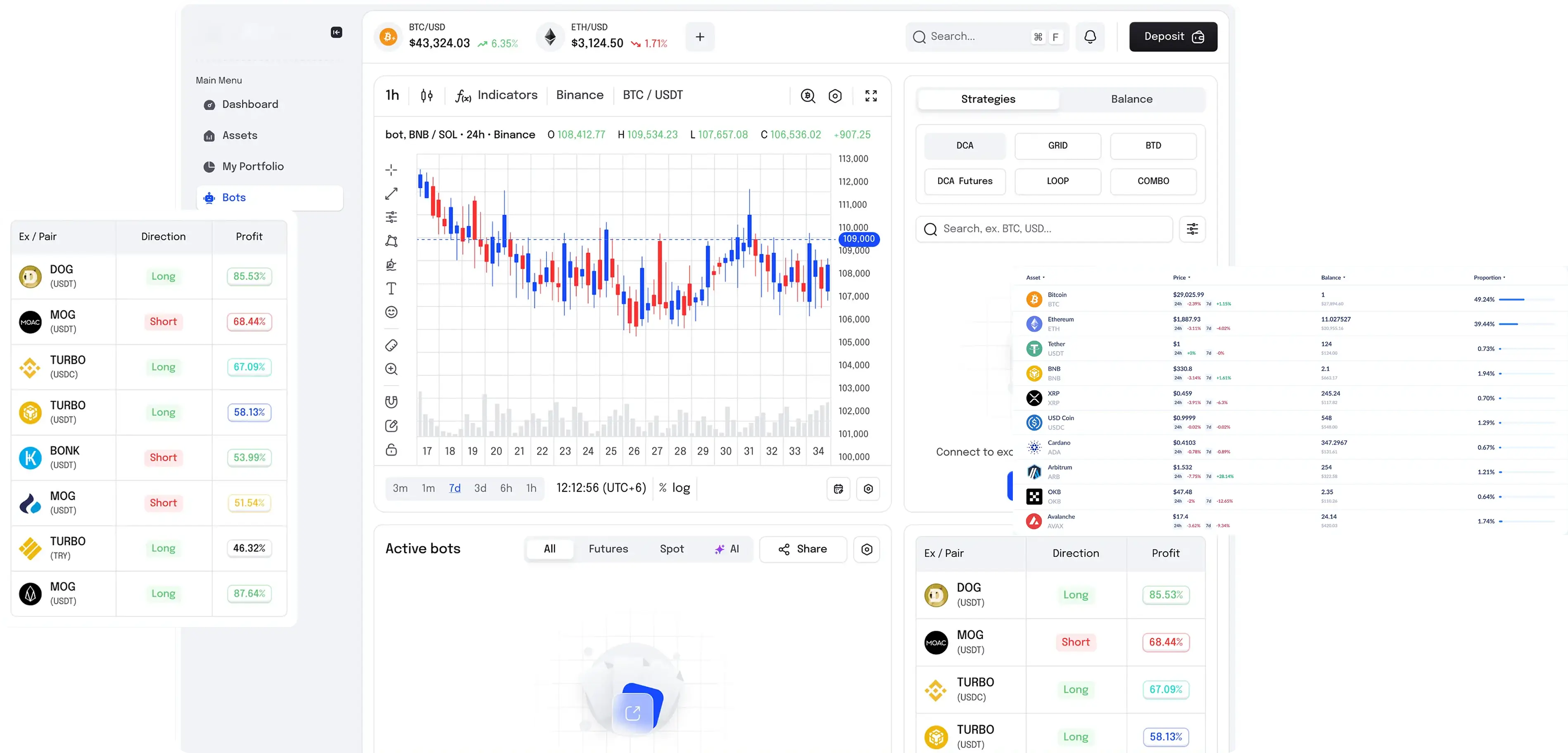 Digital Asset tokenization