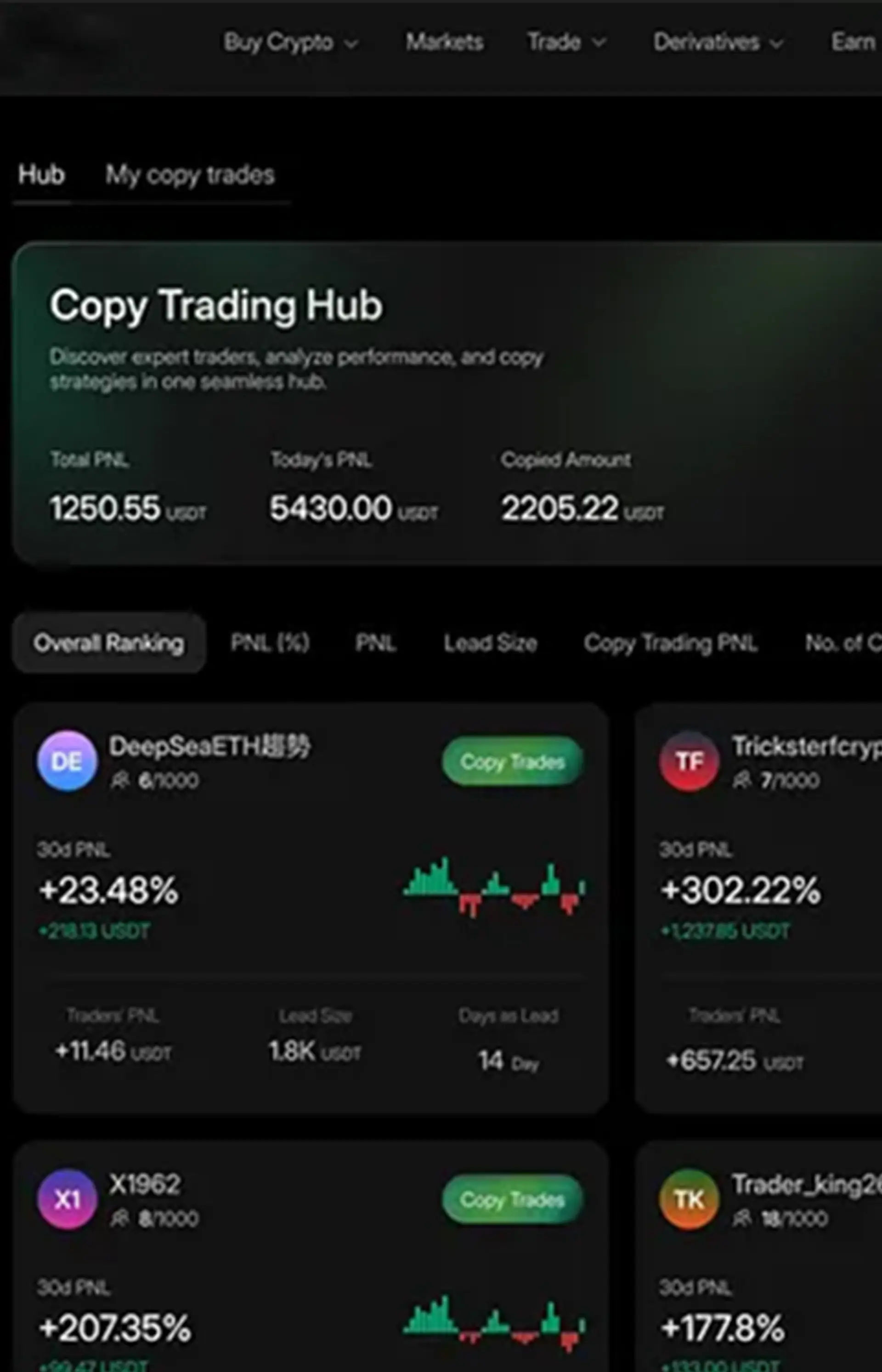 Copy Trading Bot