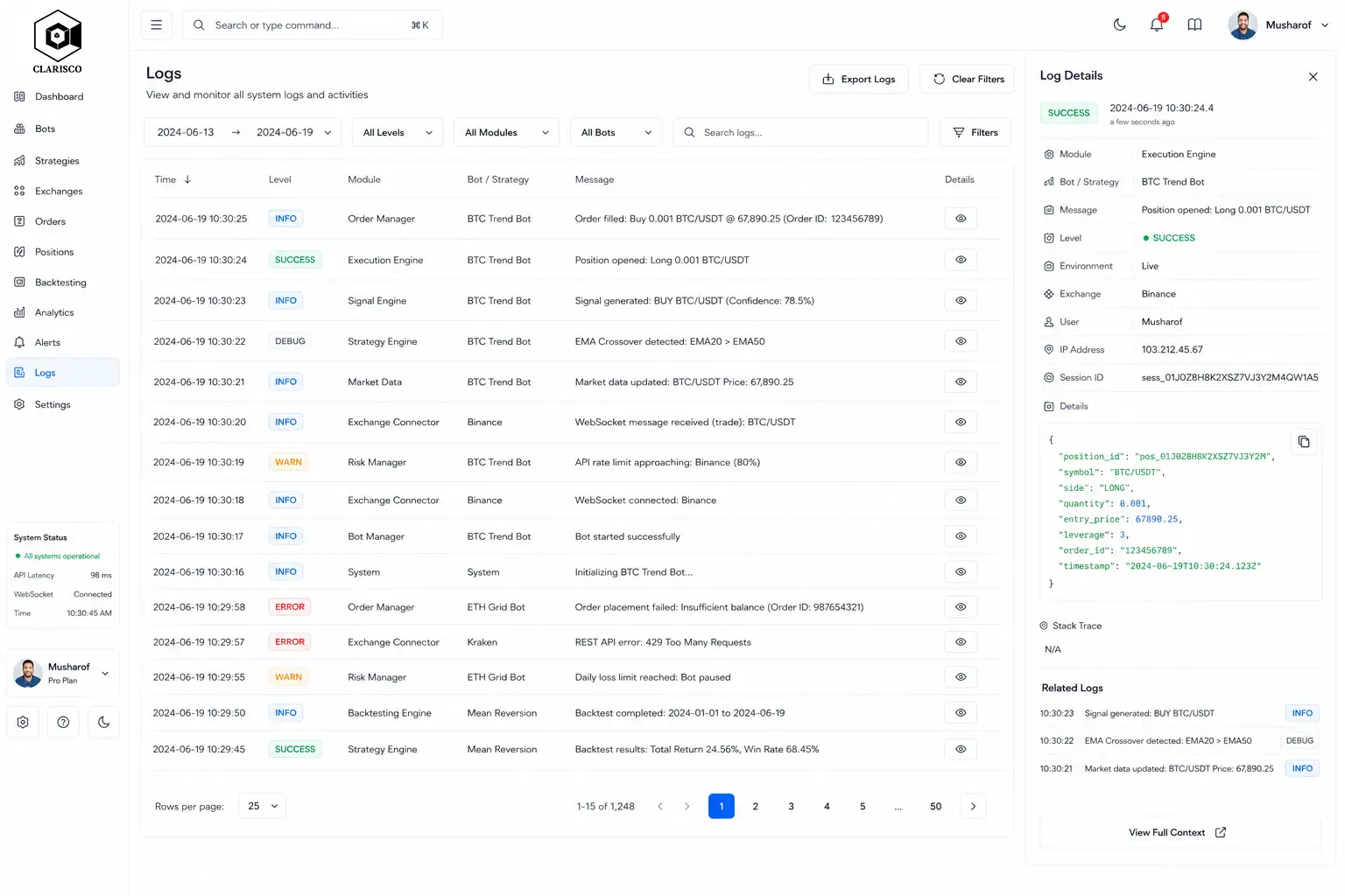 Digital Asset tokenization