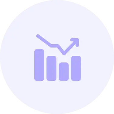 Per-Trade Commission