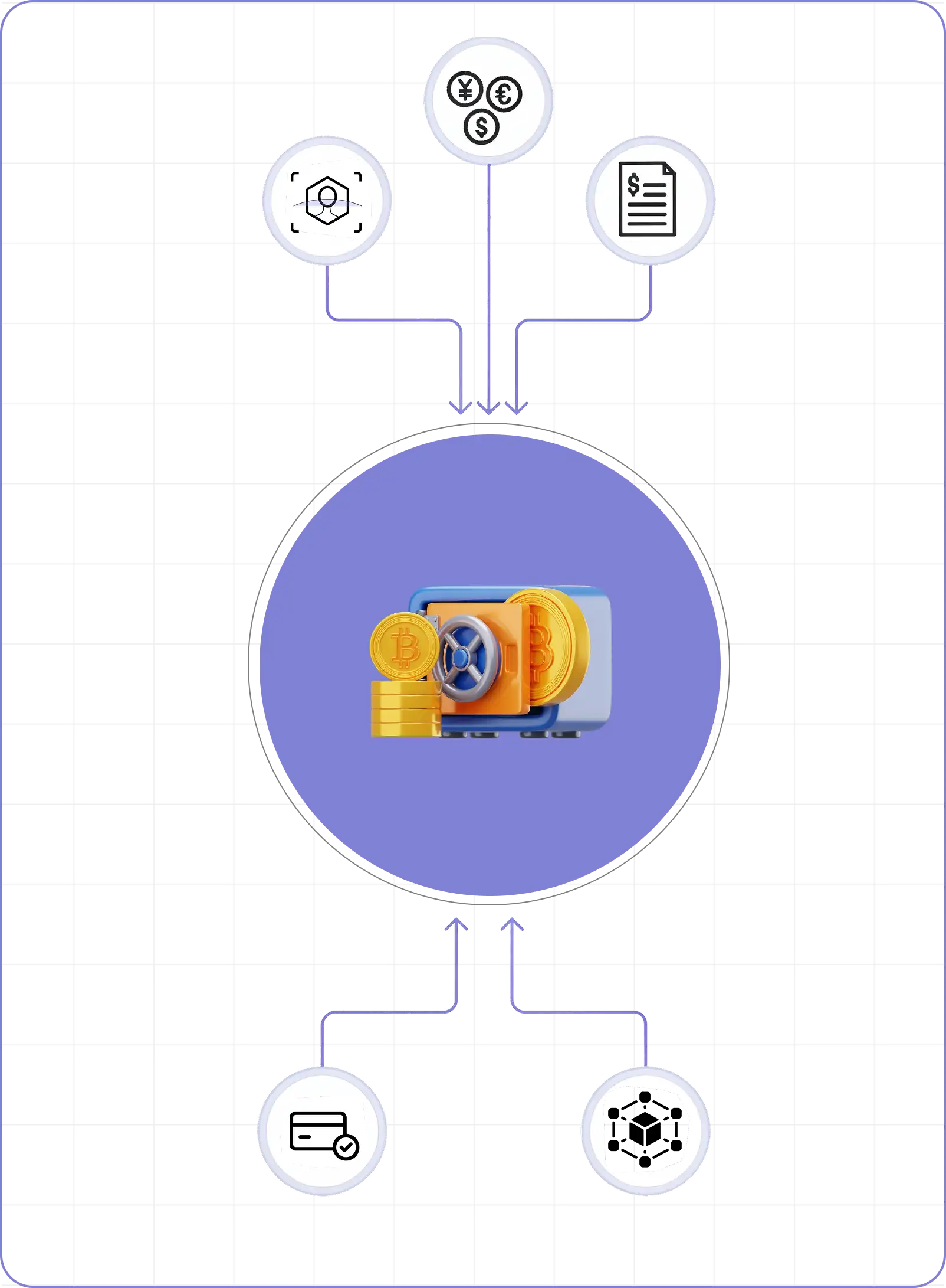 Still managing high-value assets the traditional way?