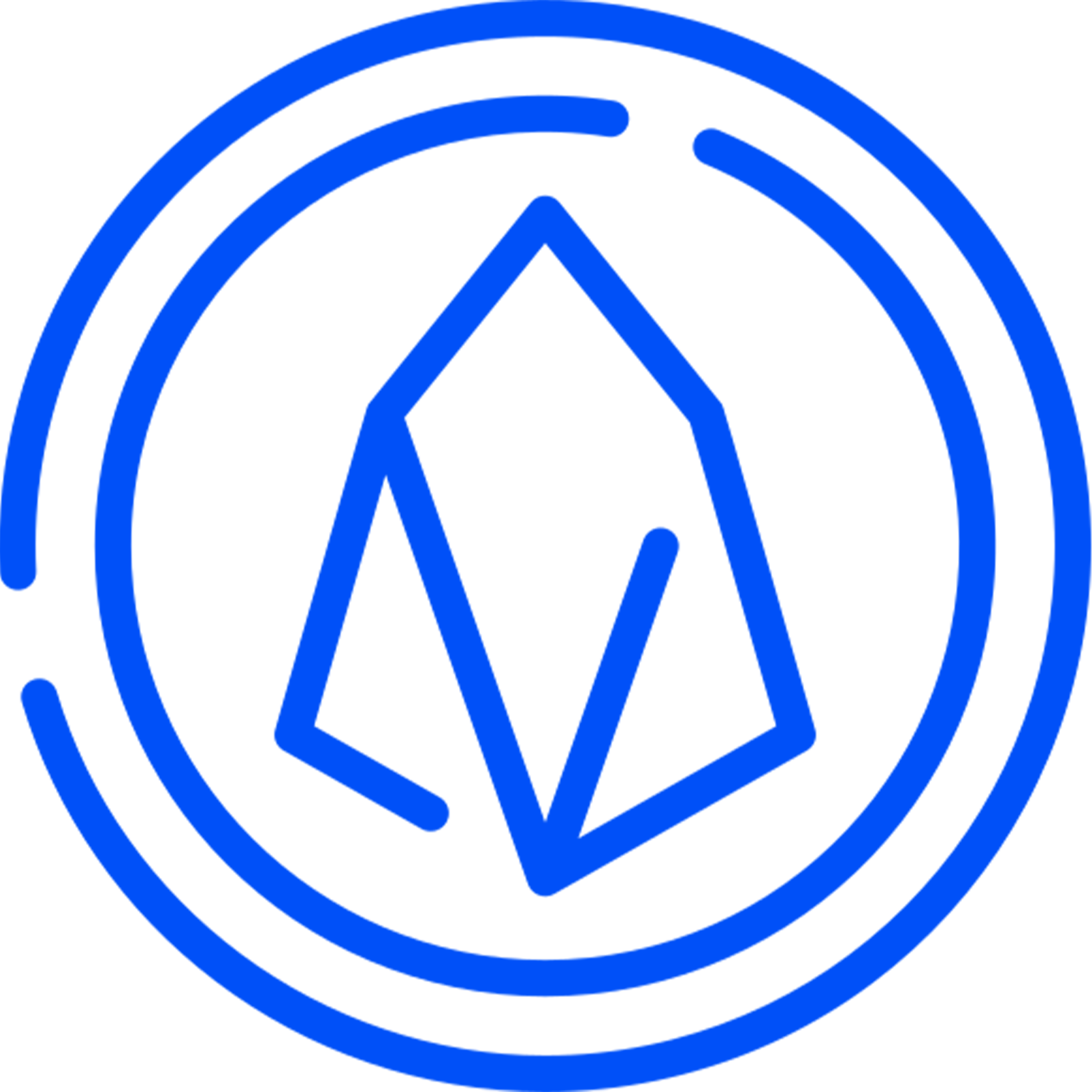 EOS