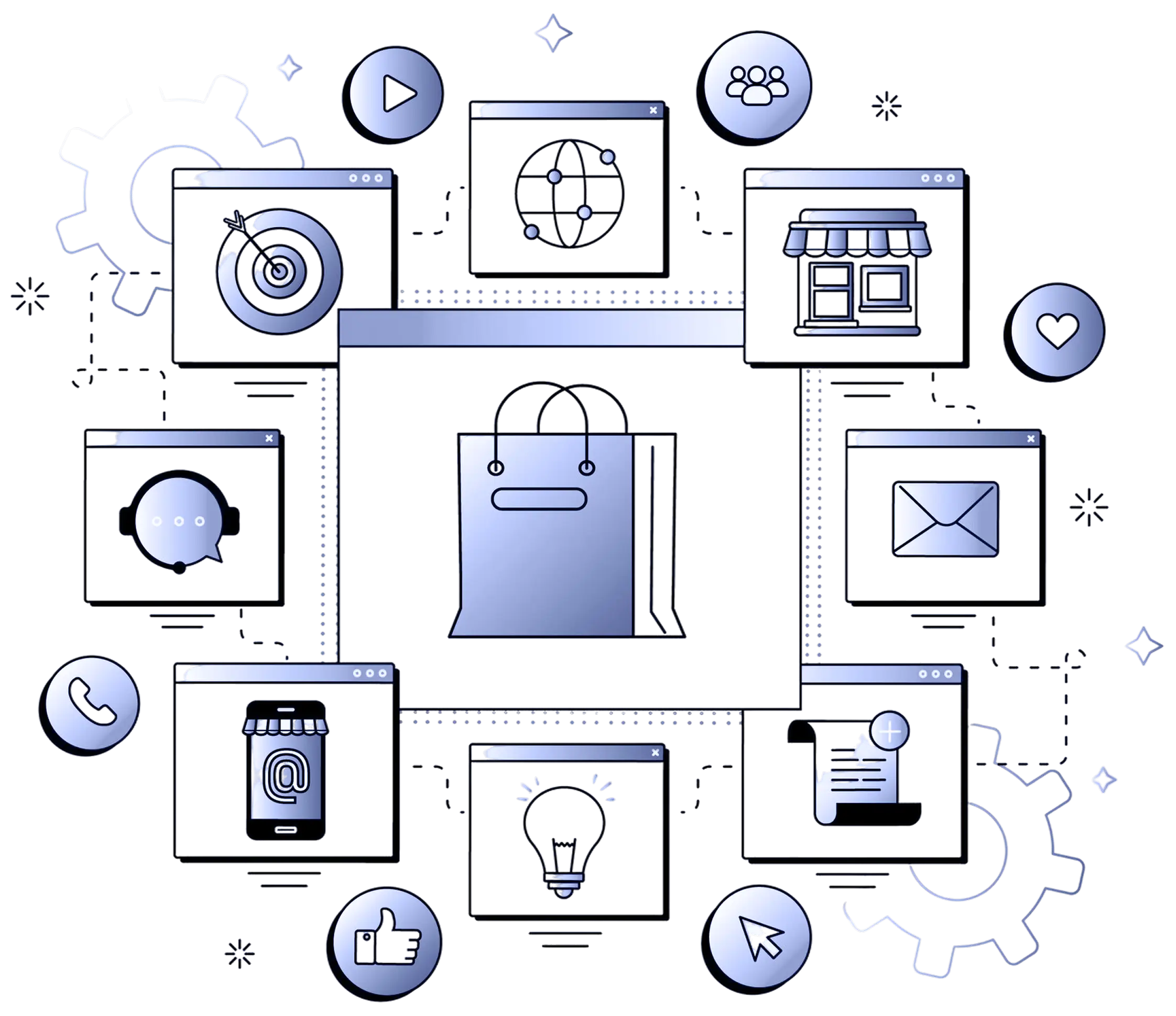 AI Ecommerce
