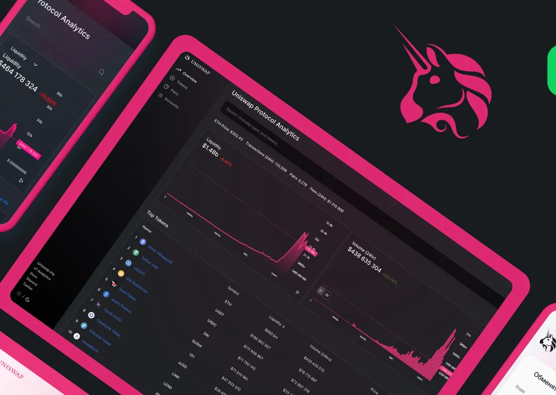 bestDecentralizedExchangelikeUniswap