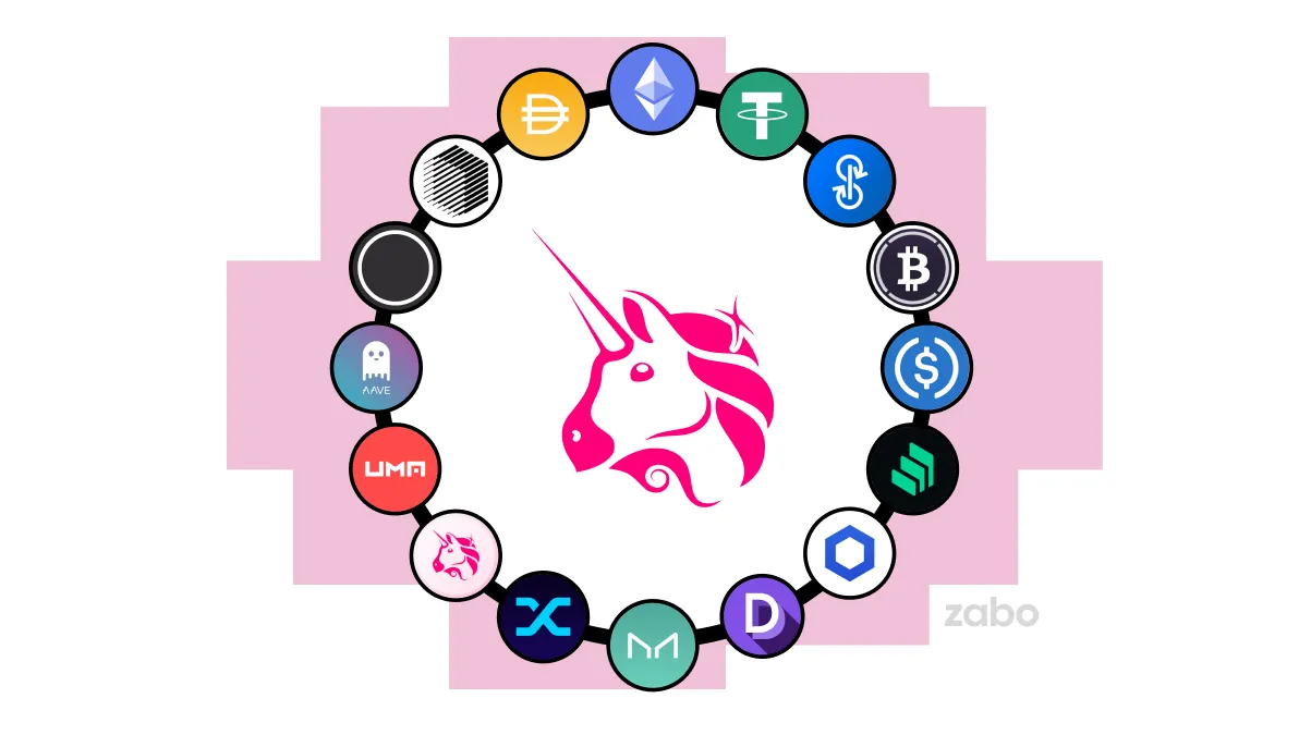 bestDecentralizedExchangelikeUniswap