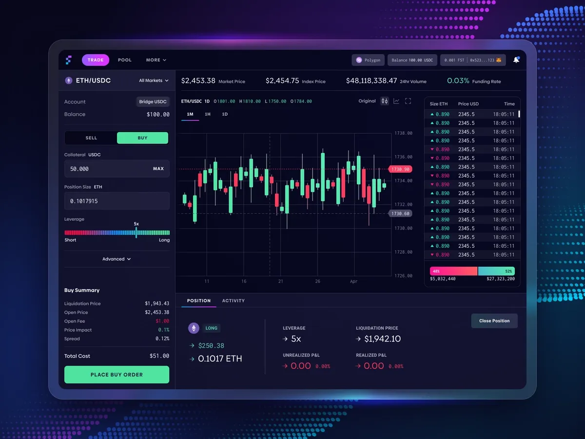 bestDefiExchangeDevelopmentSolutionCompany