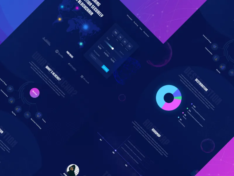 bestcrowdfundingplatform