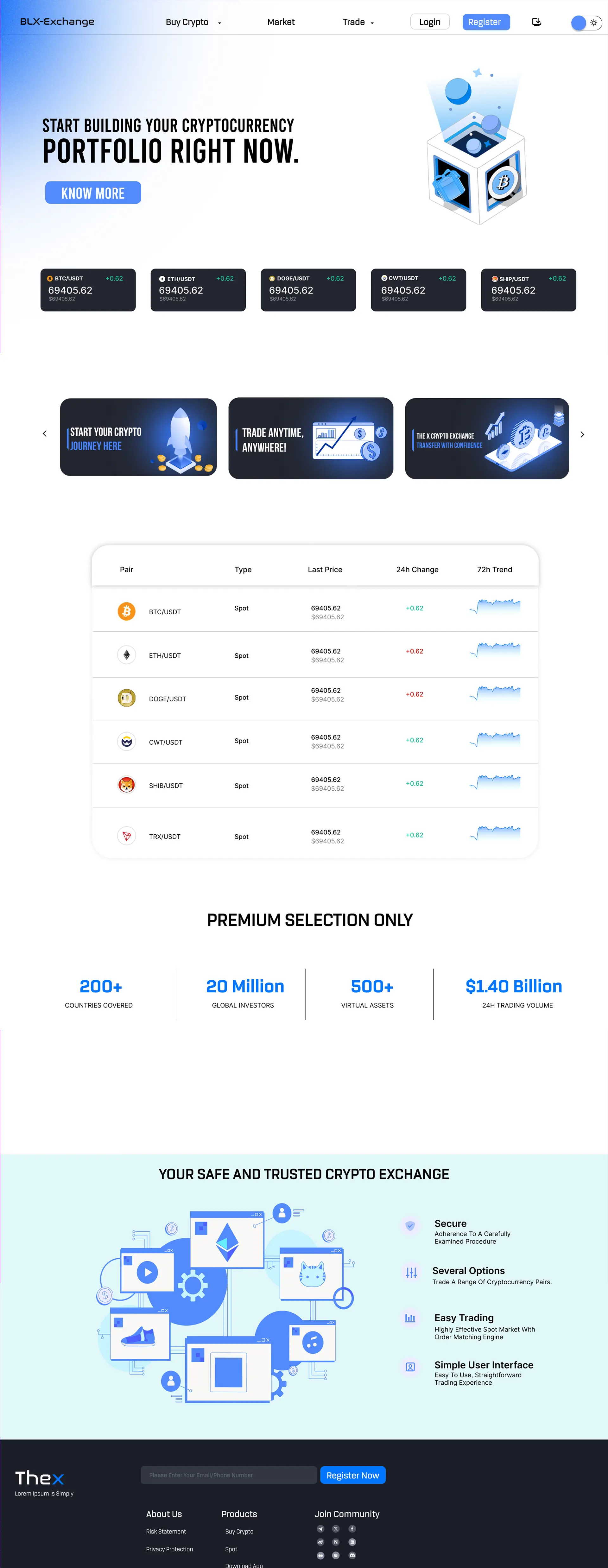 BLX-Exchange