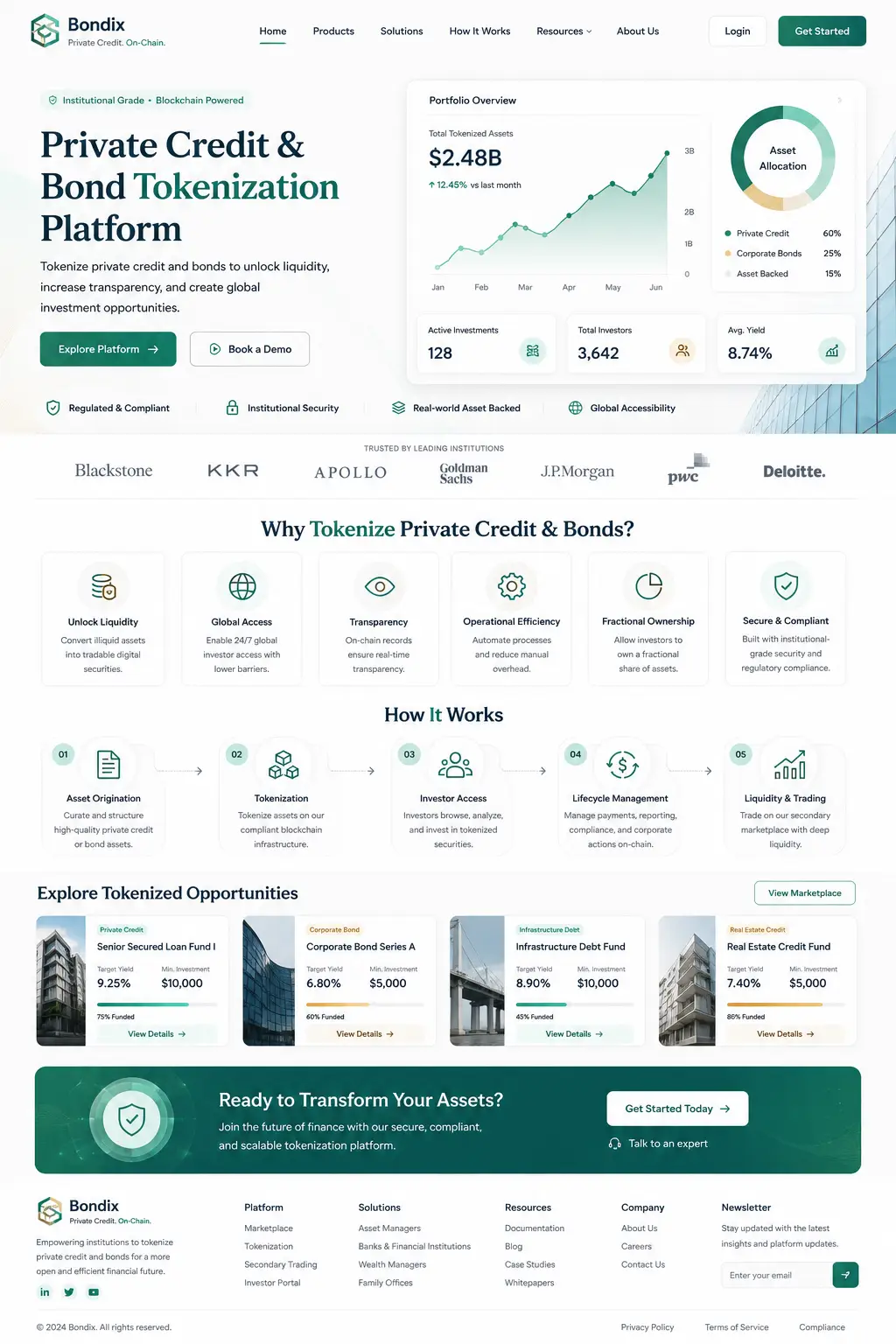 Private Credit